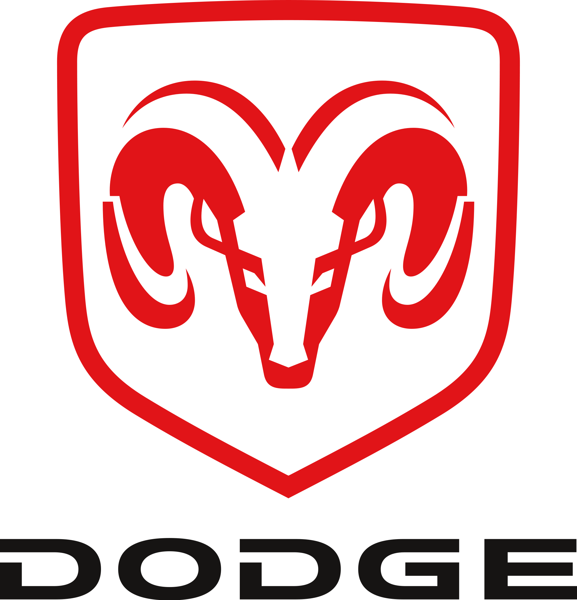 Náhradní díly Dodge